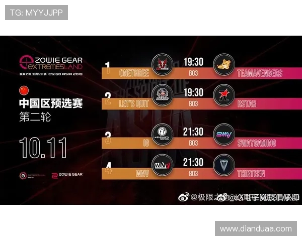 CSGO战术深度解析：IG战队在比赛中的策略与执行力探讨