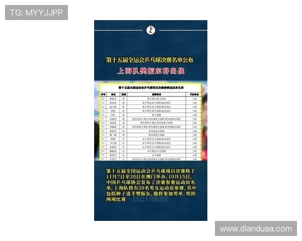 乒乓球比赛经验排行榜揭晓上海乒乓球队荣登第十位引发关注