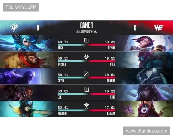 全球挑战赛分析V5战队在速度表现上的优势与不足