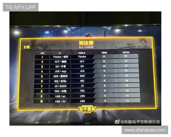 和平精英赛事分析：WE战队排名第九的背后故事与经验分享