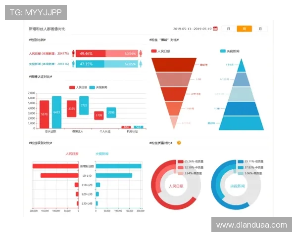 杭州极限运动队力量表现数据分析与训练策略探讨