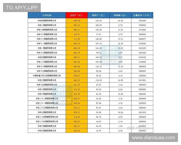 武汉乒乓球队在最新状态排行榜中荣登第六名展现强劲实力与潜力