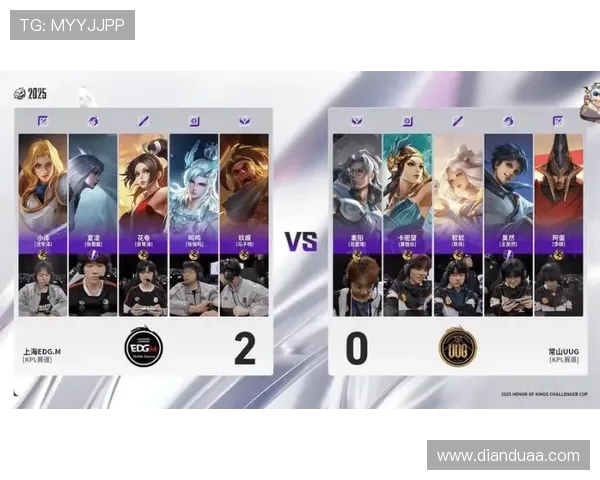 王者荣耀意识排行榜揭晓EDG荣登第三名引发热议