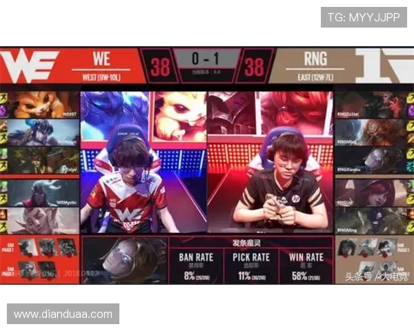 赛后分析：RNG与WE对决中的战术运用与技术细节探讨