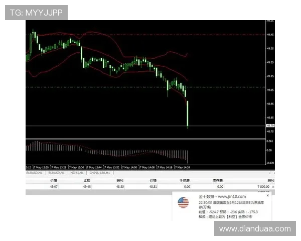 堪萨斯与休斯敦精彩对决直播360全程回顾与分析
