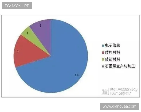 重磅专题：WE团队如何实现整体压制革新与战术进化的深度剖析