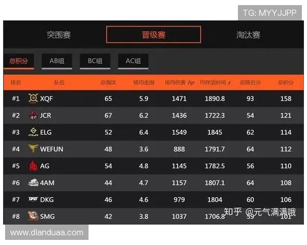 和平精英热议FPX实力引发讨论玩家对战队表现的不同看法