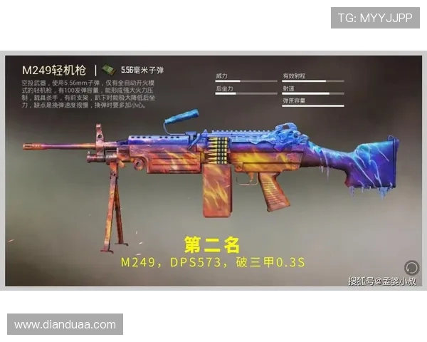 和平精英心理素质排行榜揭晓FPX战队表现卓越位居榜首